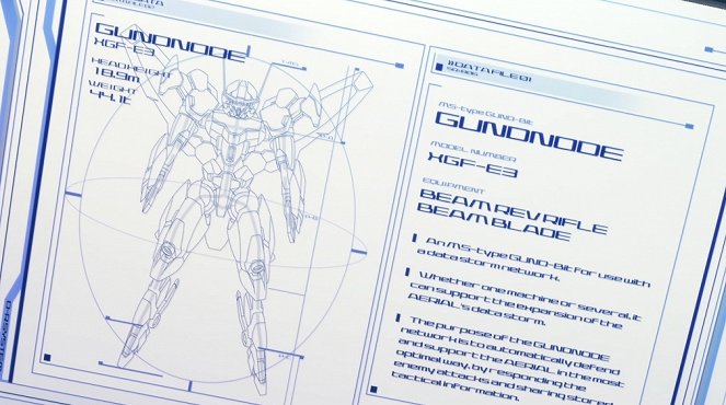 Kidó senši Gundam: Suisei no madžo - Coquilles vides - Film