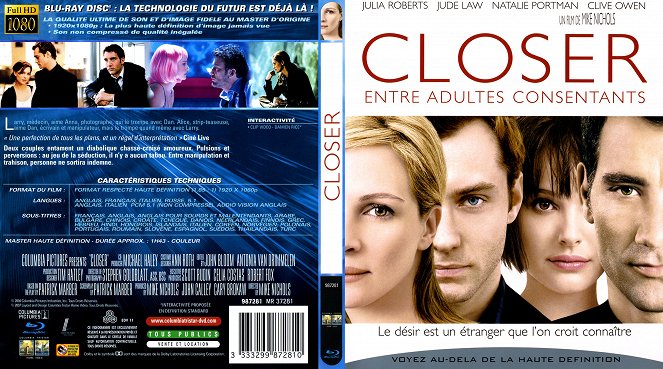 Closer - Covers