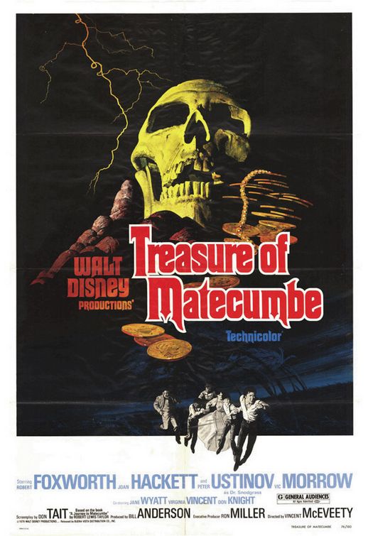 Treasure of Matecumbe - Plakate