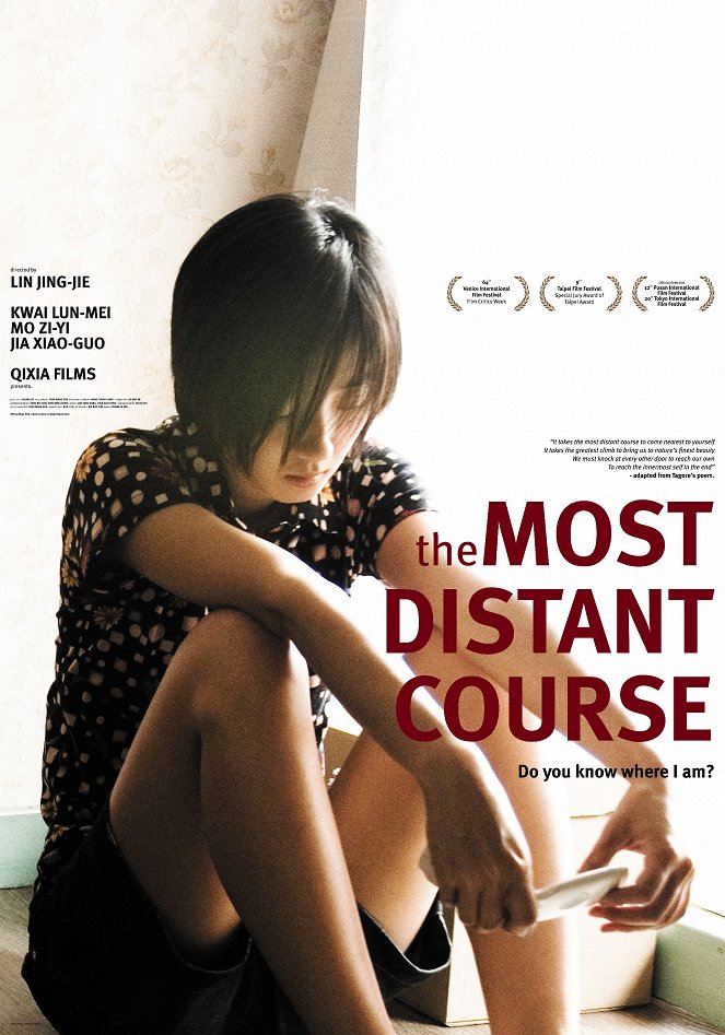 The Most Distant Course - Posters