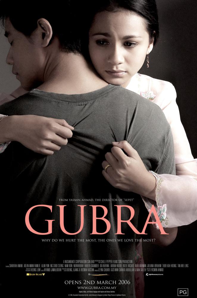 Gubra - Plakaty