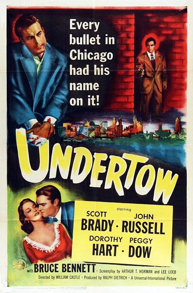 Undertow - Plakate
