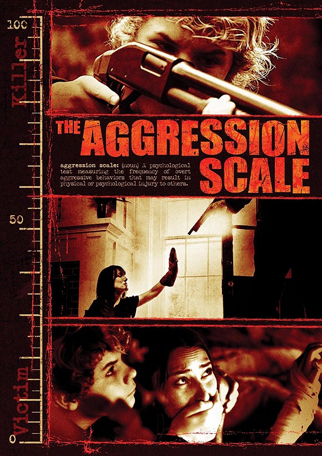 The Aggression Scale - Plakátok
