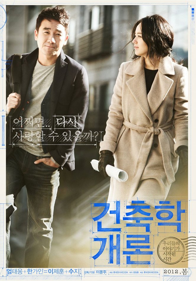 Architecture 101 - Posters