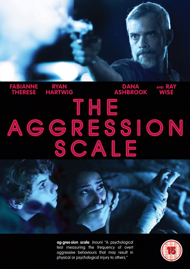 The Aggression Scale - Posters