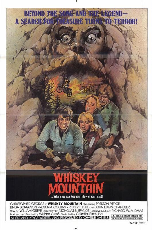 Whiskey Mountain - Julisteet
