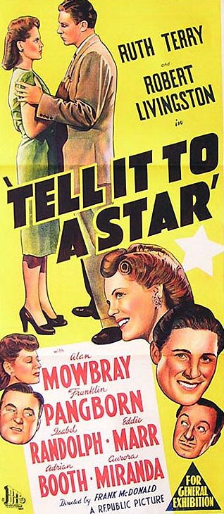 Tell It to a Star - Plakate