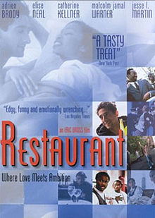 Restaurant - Plakate