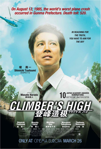 The Climbers High - Posters