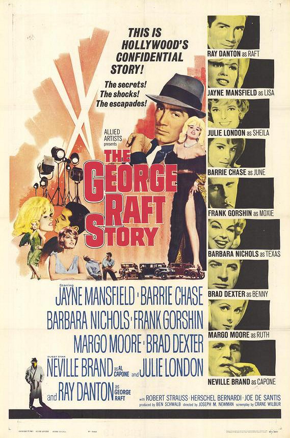 The George Raft Story - Carteles