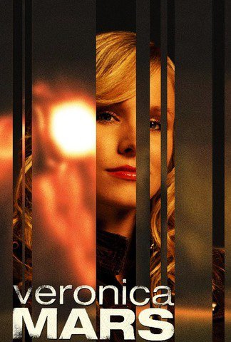 Veronica Mars - Affiches