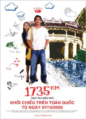 1735 Km - Plakate