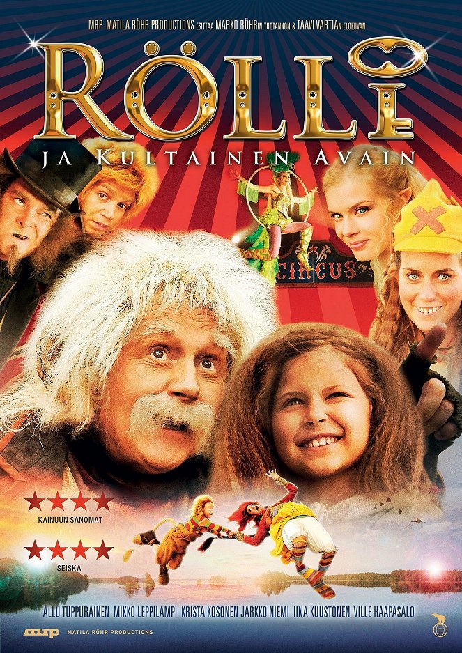 Rölli ja kultainen avain - Plagáty