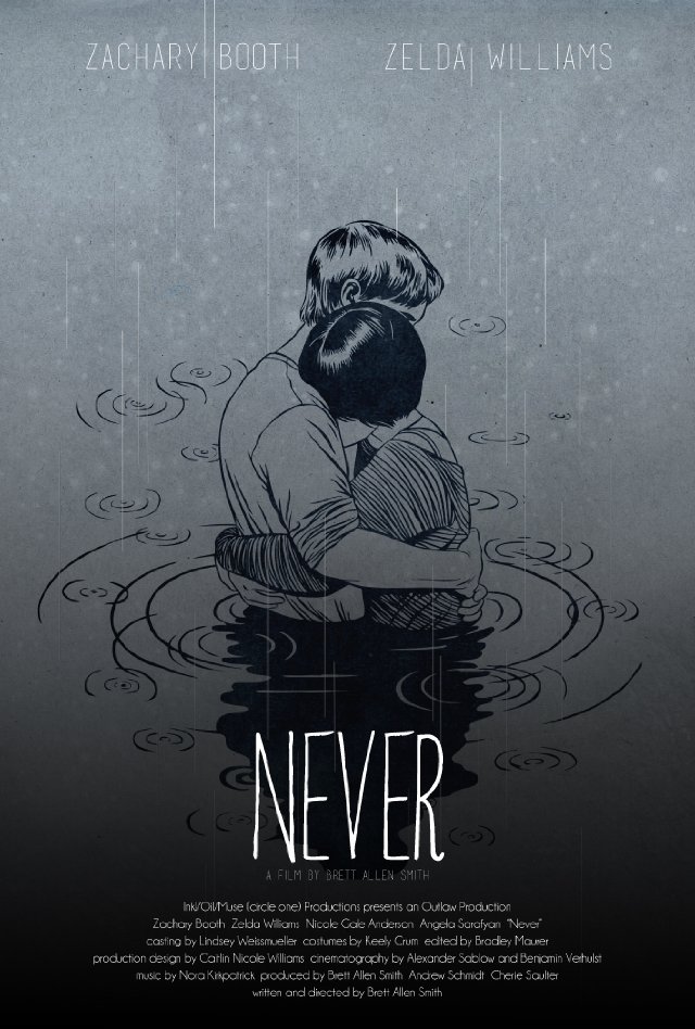 Never - Posters