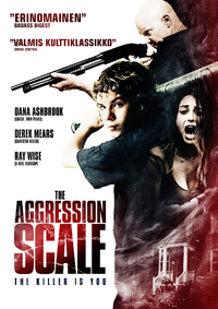 The Aggression Scale - Julisteet