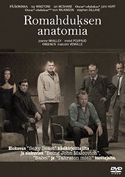 Romahduksen anatomia - Julisteet