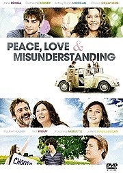 Peace, Love and Misunderstanding - Julisteet