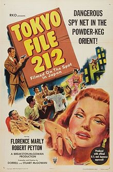 Tokyo File 212 - Affiches