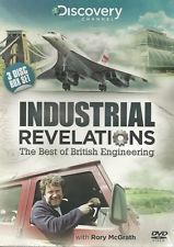 Industrial Revelations - Plakátok