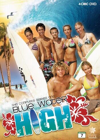 Blue Water High - Posters