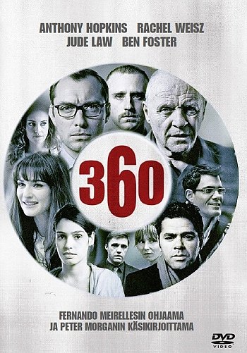 360 - Julisteet
