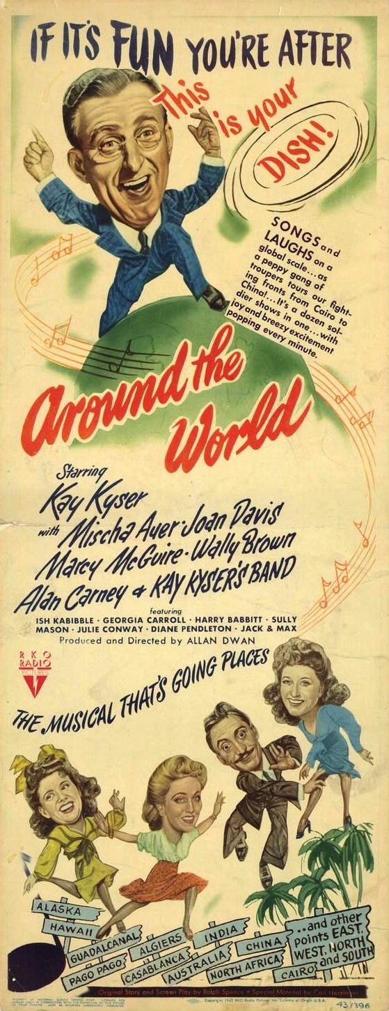 Around the World - Plakate