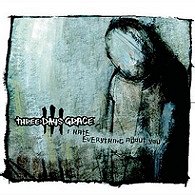 Three Days Grace: I Hate Everything About You - Cartazes