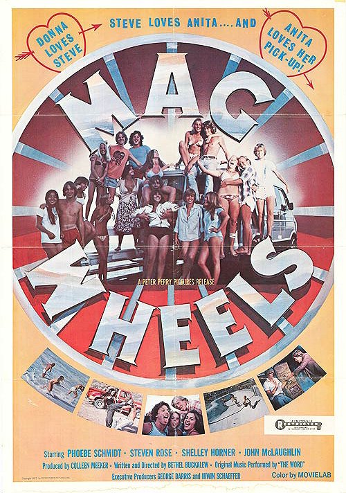 Mag Wheels - Posters