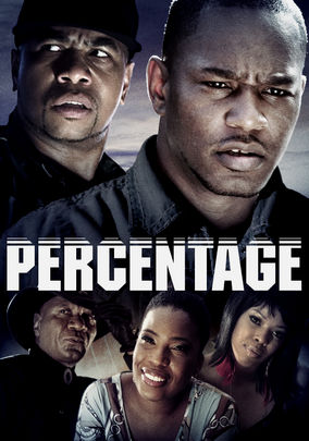 Percentage - Posters
