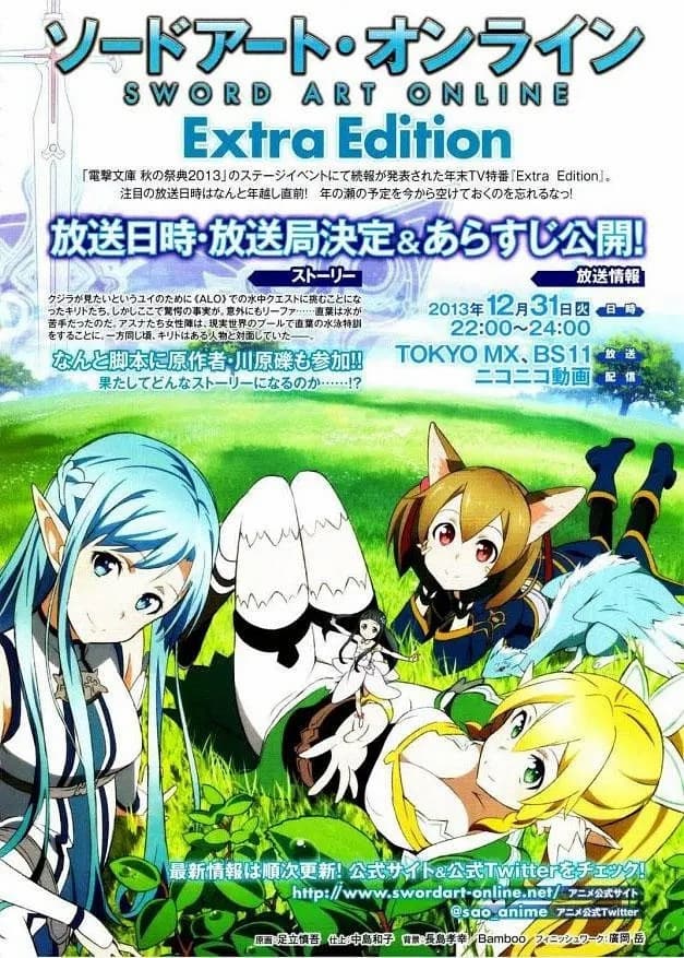 Sword Art Online: Extra Edition - Cartazes