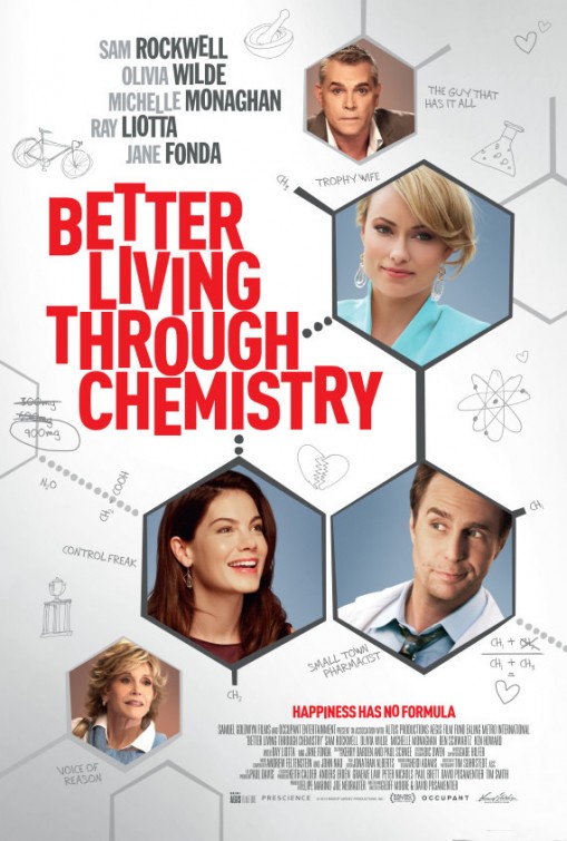 Better Living Through Chemistry - Cartazes
