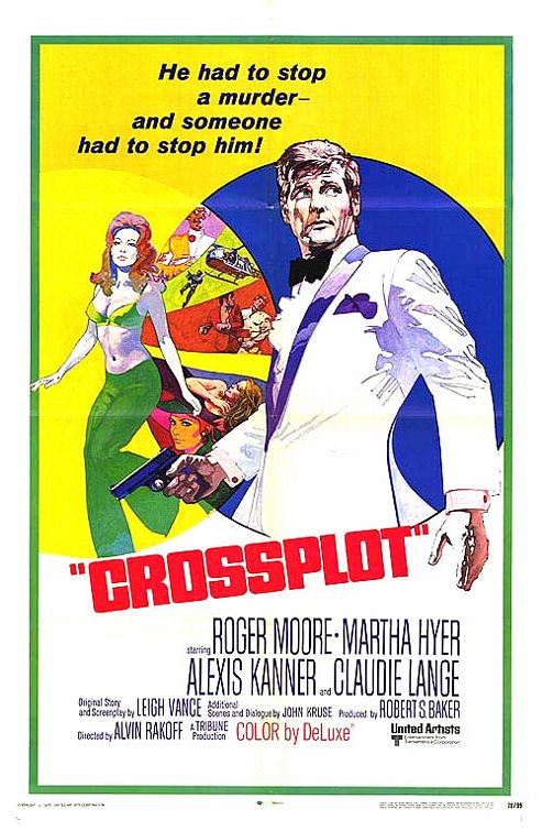 Crossplot - Plakate