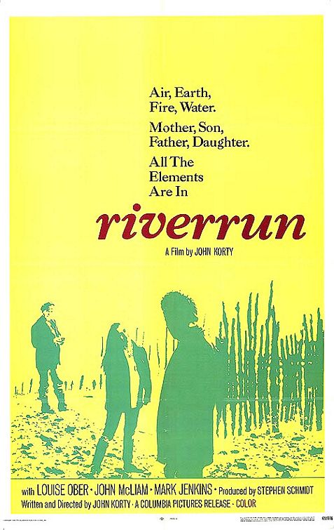 Riverrun - Plakáty