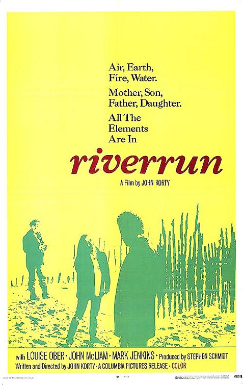 Riverrun - Julisteet