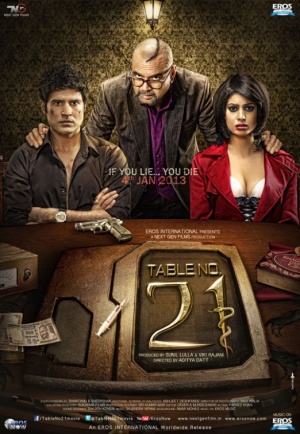 Table 21 - Posters