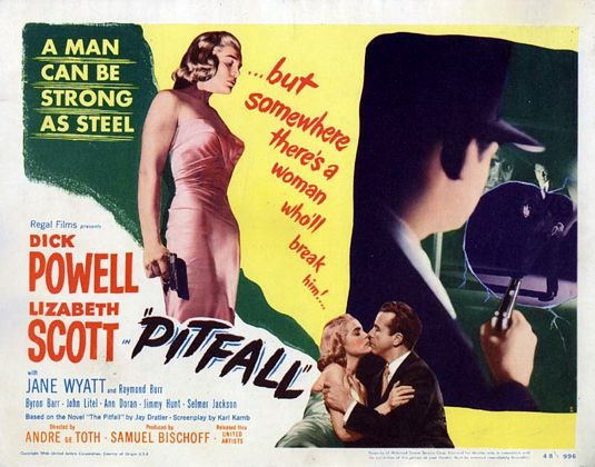 Pitfall - Plakate