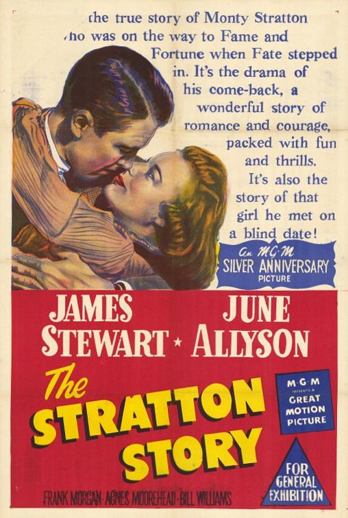 The Stratton Story - Plakáty