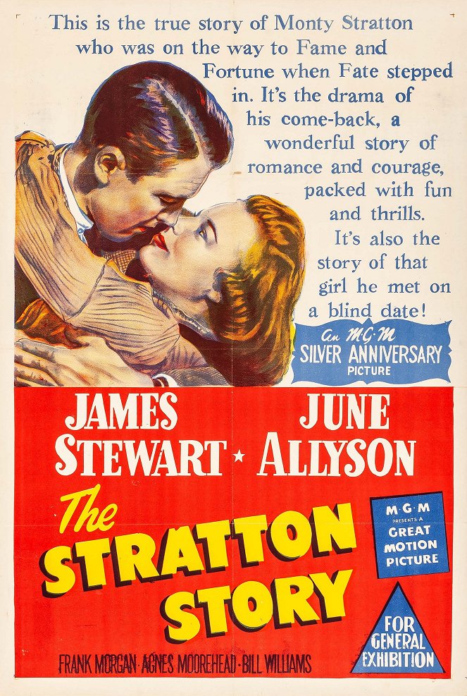 The Stratton Story - Posters