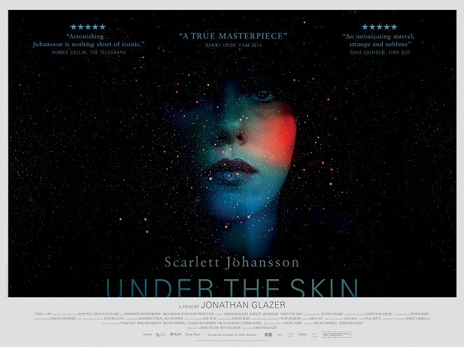 Under the Skin - Carteles