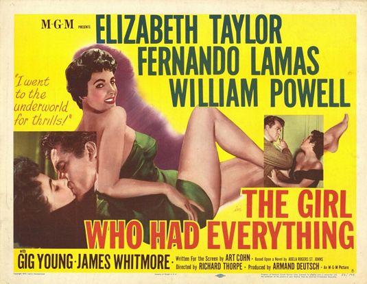The Girl Who Had Everything - Affiches