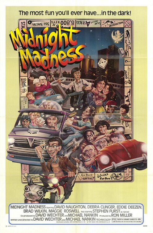 Midnight Madness - Posters