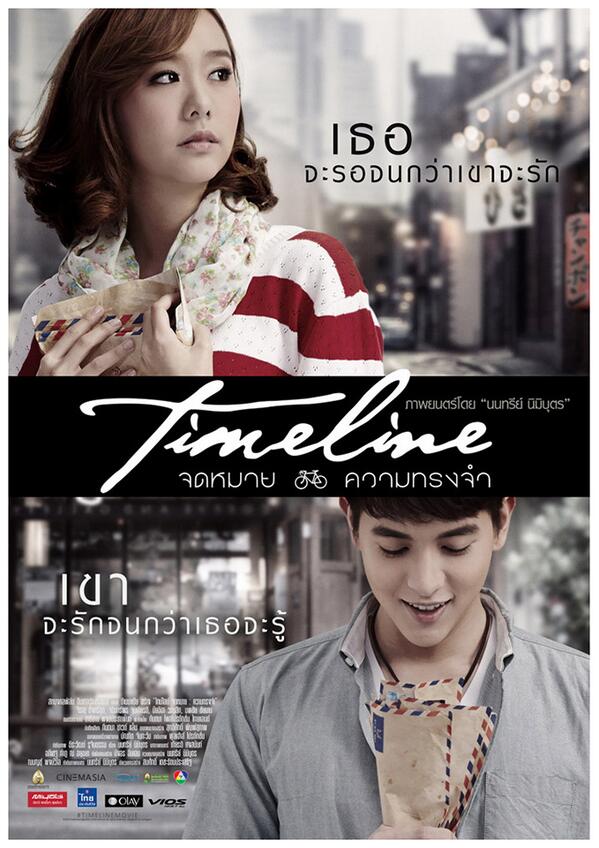 Timeline - Plakátok