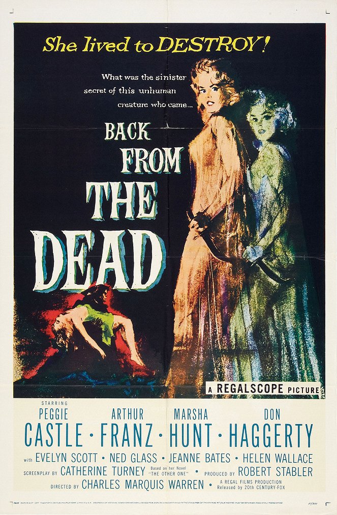 Back from the Dead - Plakate