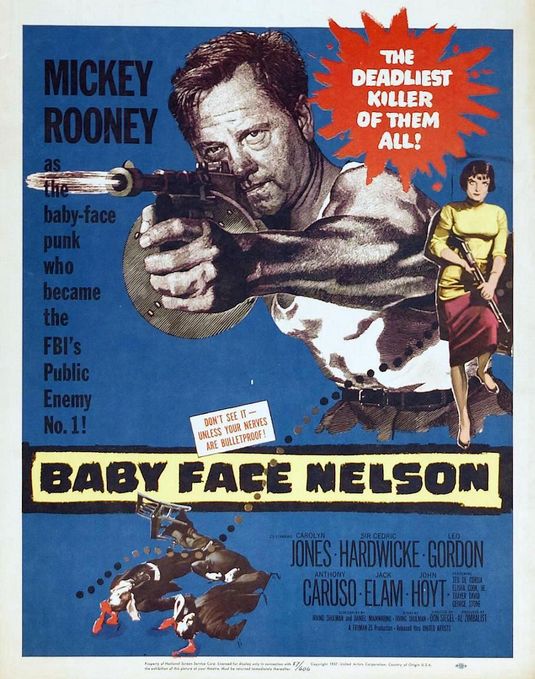 Baby Face Nelson - Affiches