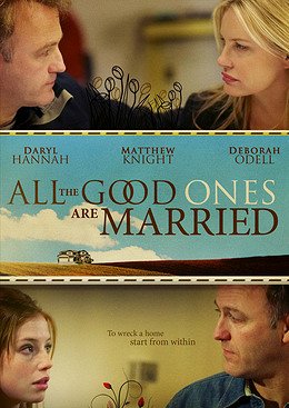 All the Good Ones Are Married - Carteles