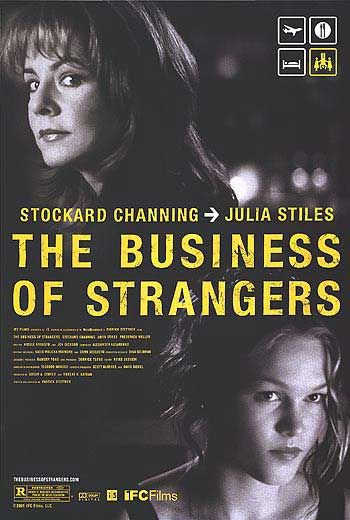 The Business of Strangers - Cartazes