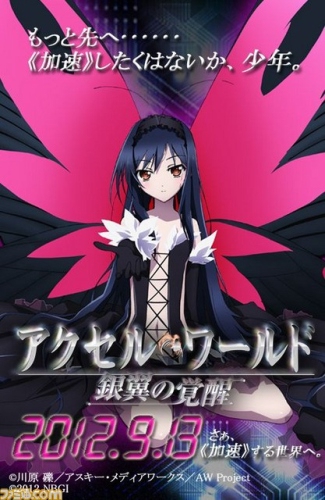 Accel World - Affiches