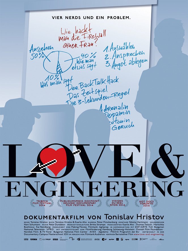 Love & Engineering - Affiches