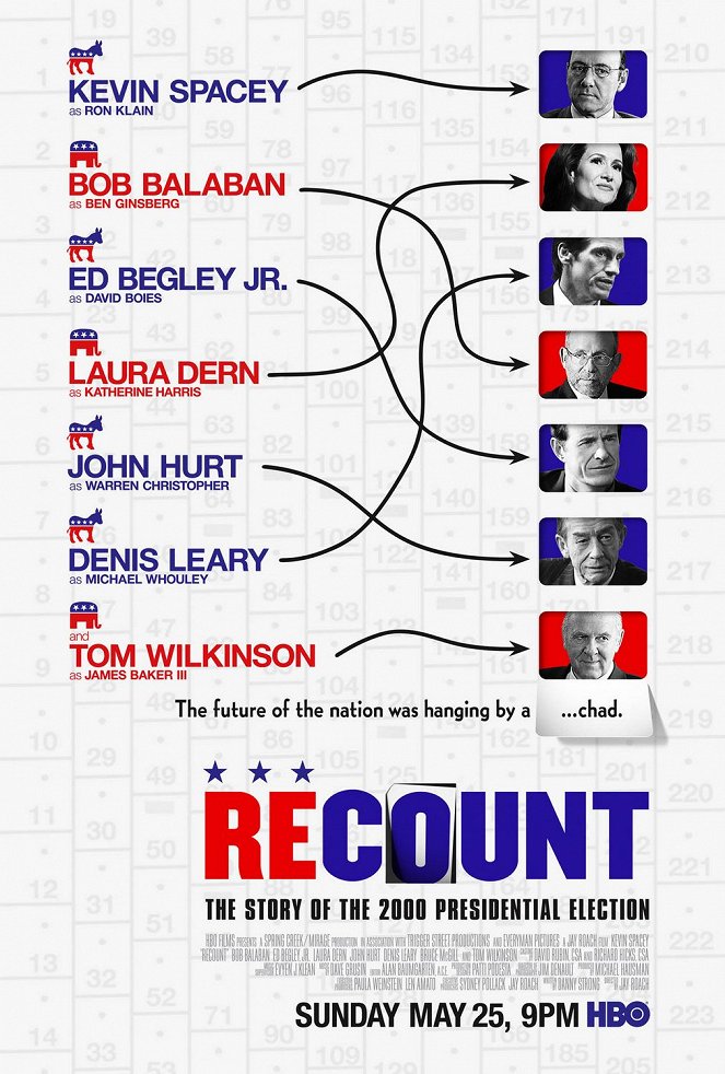 Recount - Posters