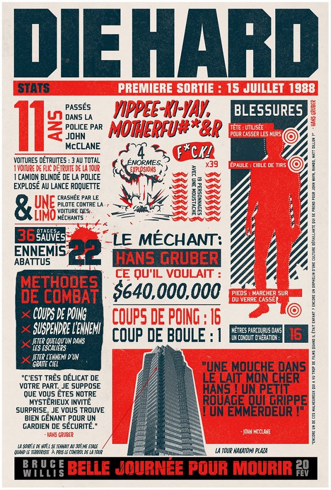 Die Hard : Belle journée pour mourir - Affiches